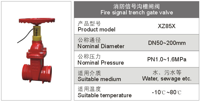 消防信號溝槽閘閥